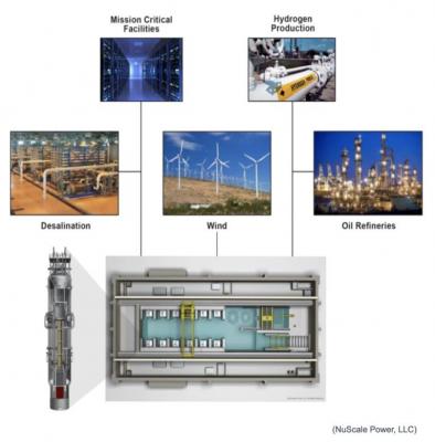 România va avea primul mini-reactor din UE. Cum funcționează tehnologia SMR