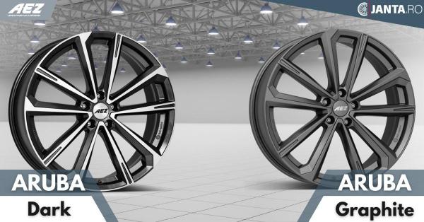 Un NOU model AEZ - Aruba
