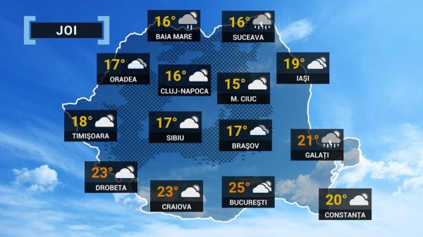 prognoza meteo