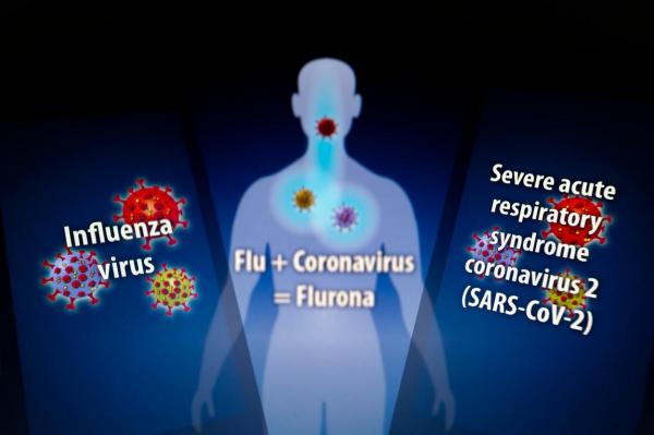 Ilustrație cu expunere multiplă a unui organism la Virus gripal și SARS-CoV-2)