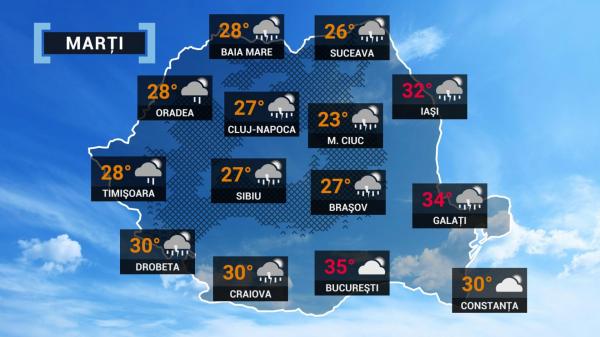 Vremea 30 august. Canicula va persista în partea de sud a ţării. Ploile îşi vor face simţită prezenţa în restul zonelor