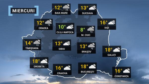 prognoza meteo 8 martie 2023