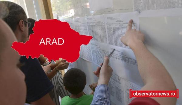 Rezultate BAC 2023 Arad