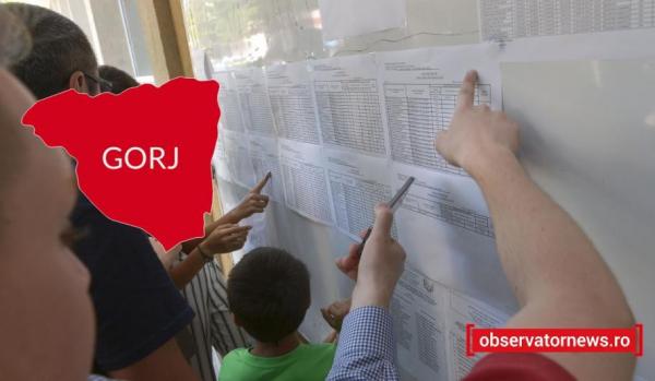 Rezultate BAC 2023 Gorj