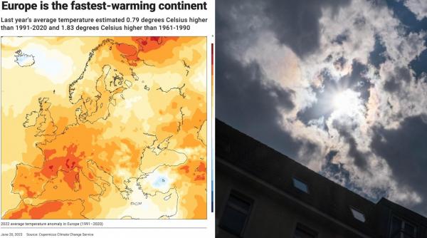 hartă meteo încălzirea din Europa