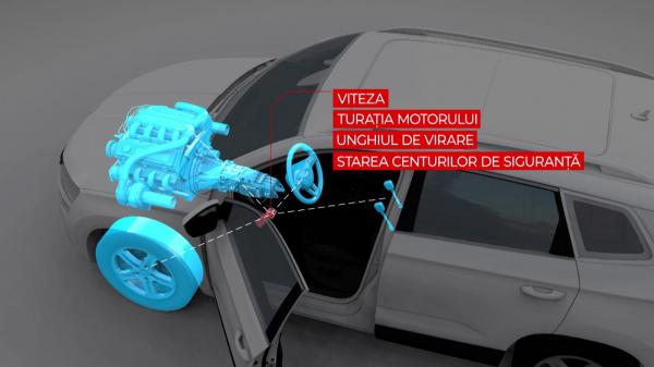Din iulie, maşinile vor avea obligatoriu cutii negre, ca la avioane. Montarea lor costă sute de euro