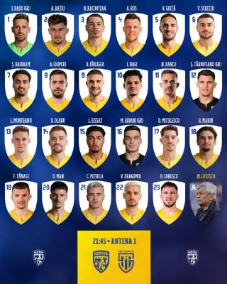 Lotul României pentru meciul cu San Marino