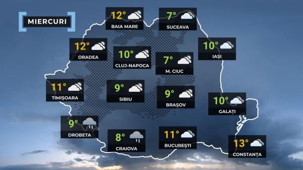 Vremea de mâine 3 decembrie. Cerul va fi mai mult noros şi sunt aşteptate ploi. Maxime, între 6 şi 14 grade
