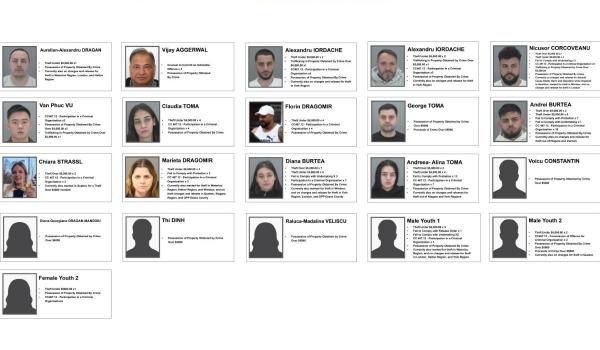 Operațiune de amploare în Canada: Refugiaţi români, acuzați că au furat mărfuri de peste un milion de dolari