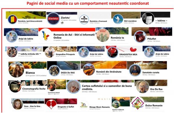 Reţea de site-uri clonate, care imită paginile unor instituţii publice, televiziuni şi agenţii de presă din ţară. Promovează informaţii false