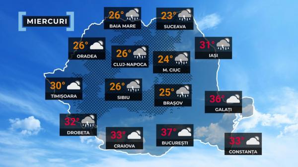 Vremea de mâine 6 august. Va fi cald, însă cerul va fi variabil cu perioade de instabilitate atmosferică