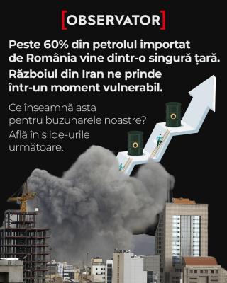 INFOGRAFIE: Preţul carburanţilor ar putea urca la 10 lei/litru. Efectele războiului din Orientul Mijlociu