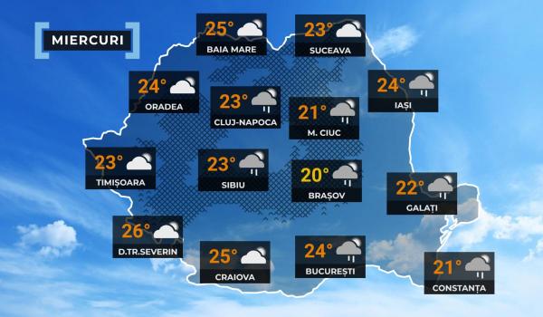 Vremea de mâine 20 mai. Ploi şi grindină în mai multe regiuni din țară