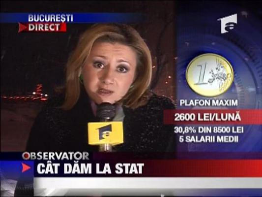 Cat dam la stat