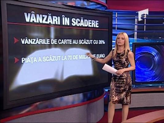 Romani nu isi mai permit carti