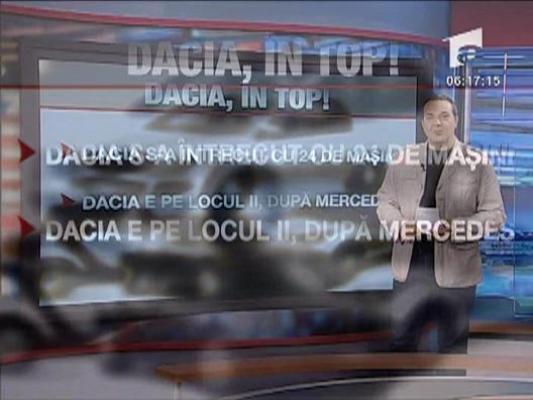 Dacia, in top!