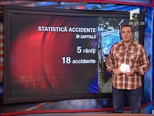 Statistica accidente