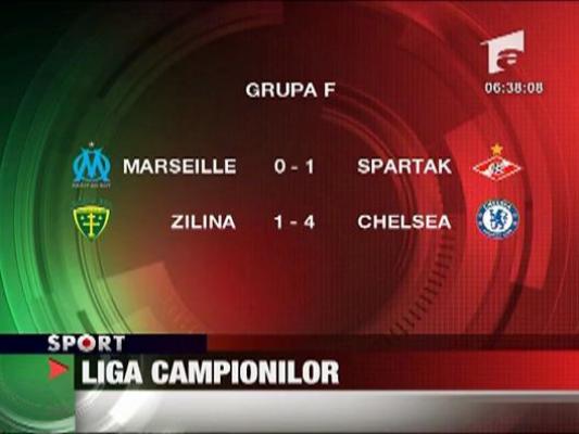 Liga Campionilor