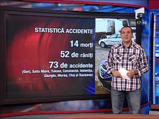 Statistica accidente