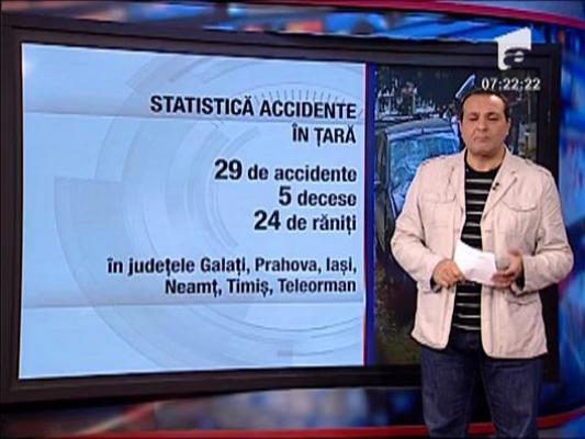 Statistica accidente