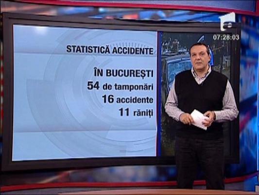 Statistica accidente