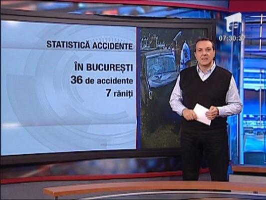 Statistica accidente