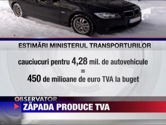 450 de milioane de euro se strang, intr-o iarna, din vanzarea de cauciucuri noi