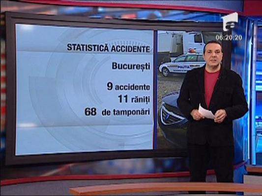 Statistica accidente