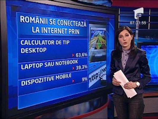 Internetul, principala sursa de informatii pentru tineri