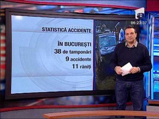 Statistica accidente