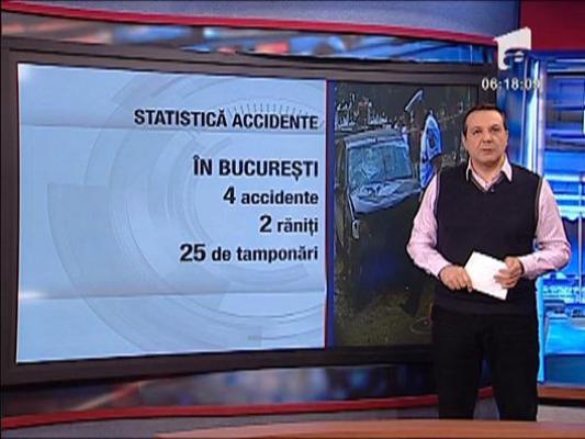 Statistica accidente