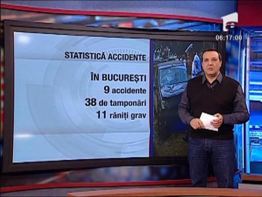 Statistica accidente