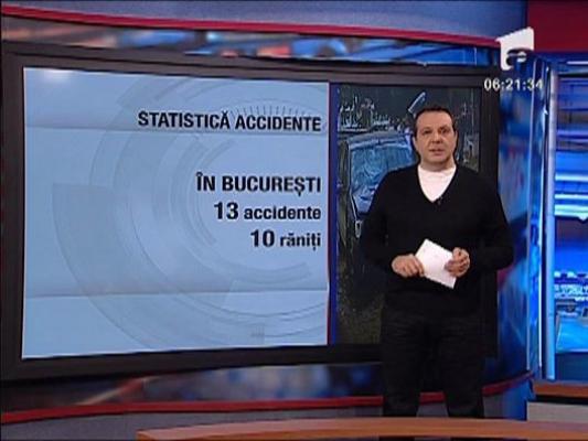 Statistica accidente