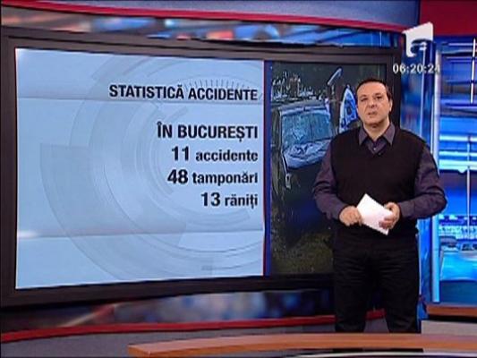 Statistica accidente