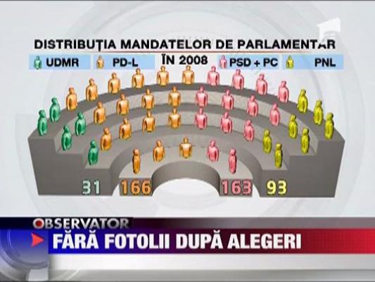 PDL, fara fotolii dupa alegeri