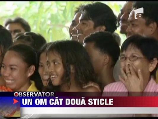 Cel mai scund om din lume