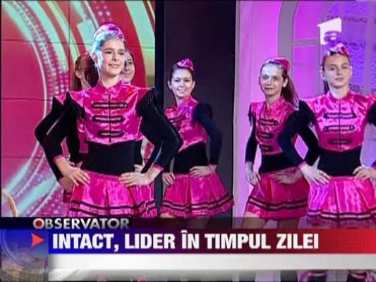 Intact, lider in timpul zilei