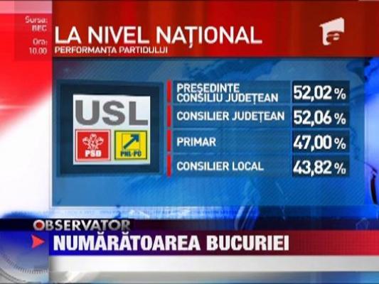 Numaratoarea facuta de USL, in curs de finalizare