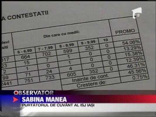 Absolventii unui liceu din Iasi n-au mai promovat BAC-ul de trei ani de zile