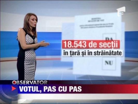 Tot ce trebuie sa stim despre votul la referendum