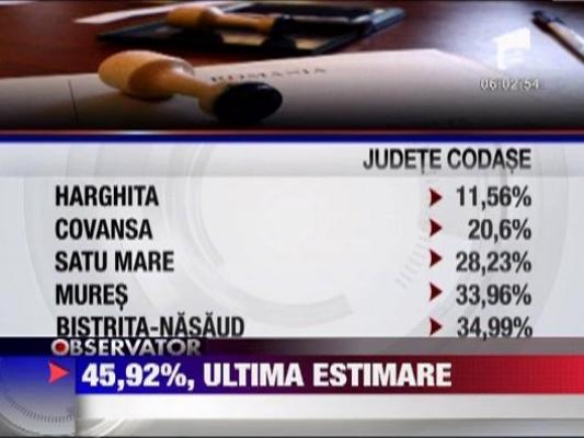 Ultima estimare a Biroului Electoral Central / 45,92% prezenta la vot