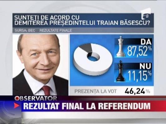 Rezultatele finale ale referendumului: Prezenta la vot a fost de 46,24%!