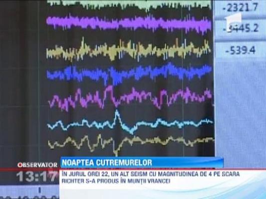 Val de cutremure in tara!