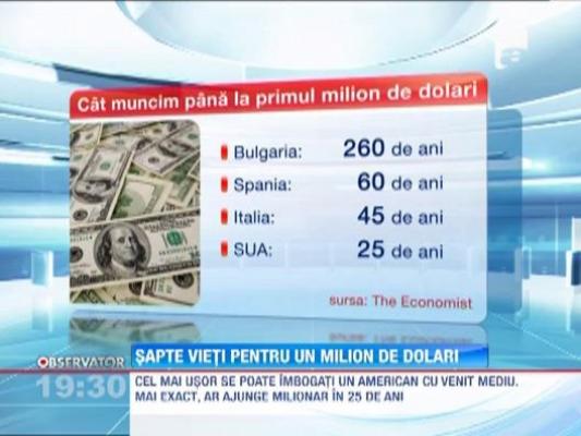 UPDATE / Afla cate vieti i-ar trebui unui roman pentru a strange suma de un milion de dolari