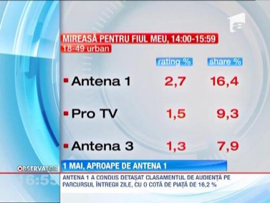 De 1 Mai, romanii s-au distrat aproape de Antena 1