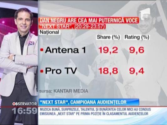 "Next Star", campioana audienţelor