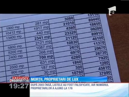 Mai mulţi morţi din Suceava au fost folosiţi pentru tranzacţii ilegale de milioane de euro