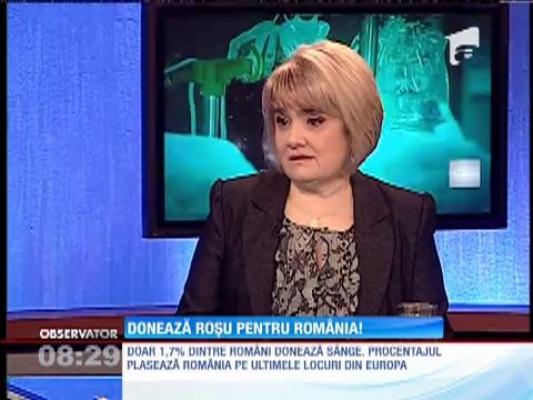 Cum se poate dona sânge