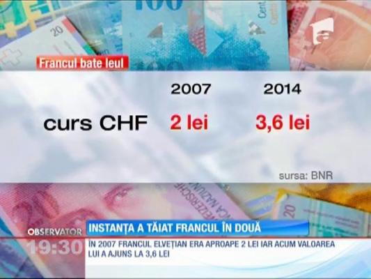 DECIZIE INCREDIBILA! Ratele la credite în franci elveţieni vor scădea la jumătate