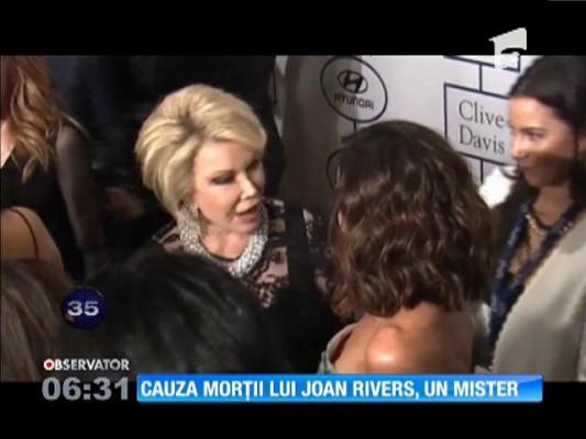 Moartea comediantei Joan Rivers va rămâne un mister!